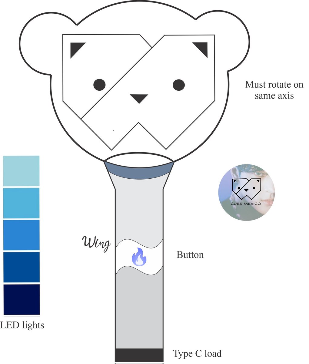 Wingwingwn's tweet photo. Hola soy Wing quien forma parte de @CubsMexico y que compartió unos dibujos sobre unos Lightstick para #KIMWOOJIN y prometió pasarlos a digital, los significados de cada uno están en la página de Facebook y si pudieran agregar opiniones estaría agradecida 💙 https://t.co/IY3iebATre