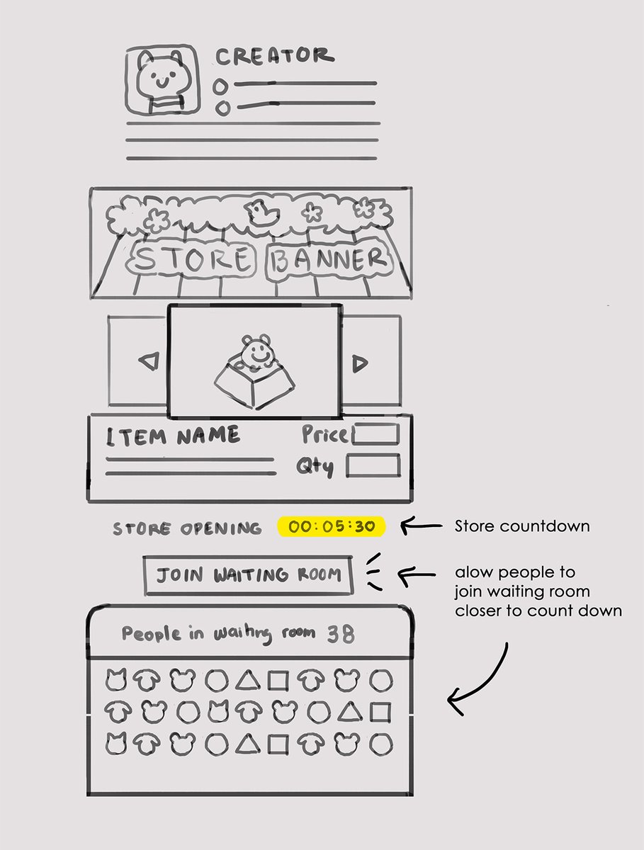 Thousand Skies tweet media