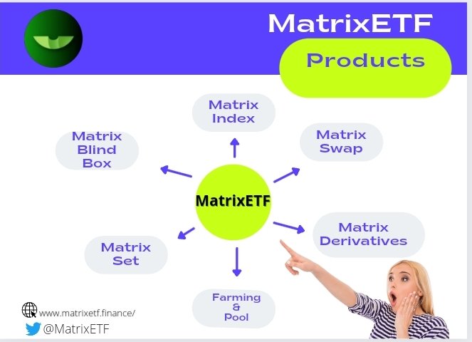 <a href="/MatrixETF/">MatrixETF</a> is loaded with several products to choose from. #Stake, #Farm, Buy #ETFs, #NFT. #Trade $MDF today
<a href="/SugarleeBoi/">Sugarlee ⚔️🥷 | 🛸 | ⛵️</a> <a href="/CrazyLizardArmy/">Crazy Lizard Army</a> @CryptoDiho