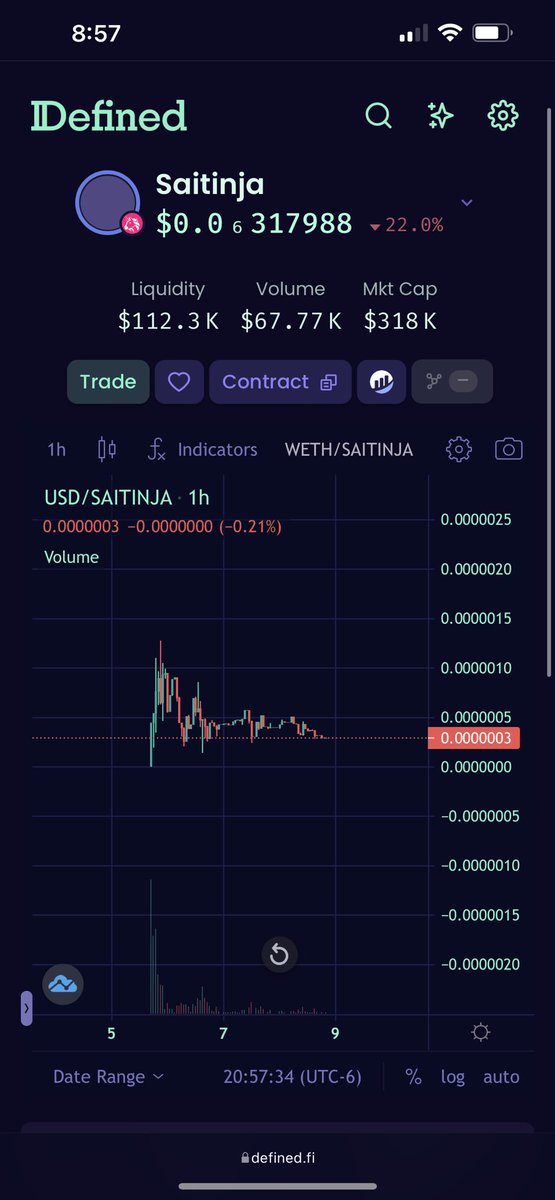 Something’s brewing in the <a href="/SAITINJA/">SAITINJA</a> TG apparently $kiba dev. Is in here too 👀

290k mcap too $shib #saitinja $kuma