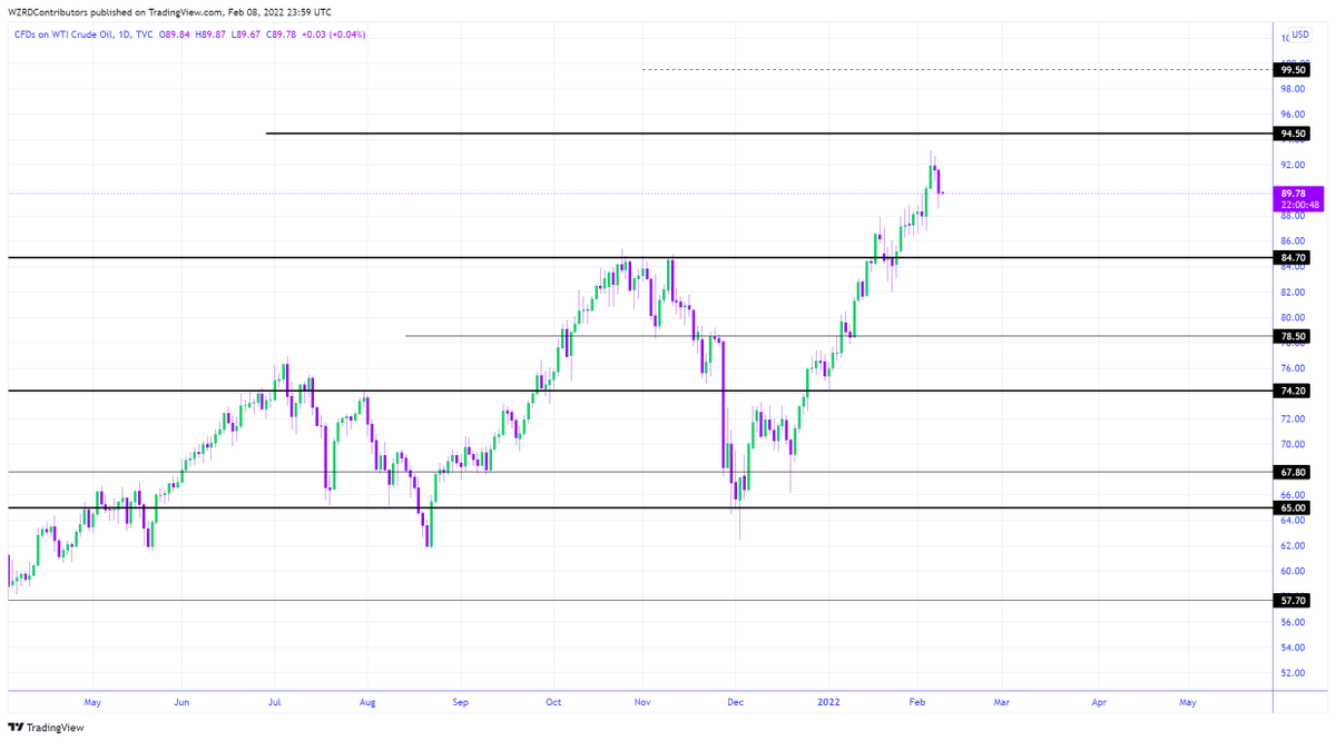 CRYPTOWZRD tweet media