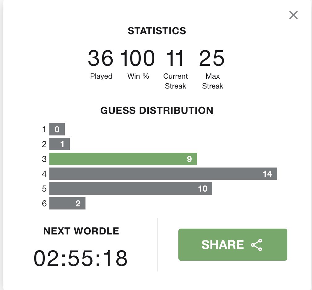 rbdnldsn's tweet photo. Next summary coming in a month. https://t.co/3nz7JKBn8A