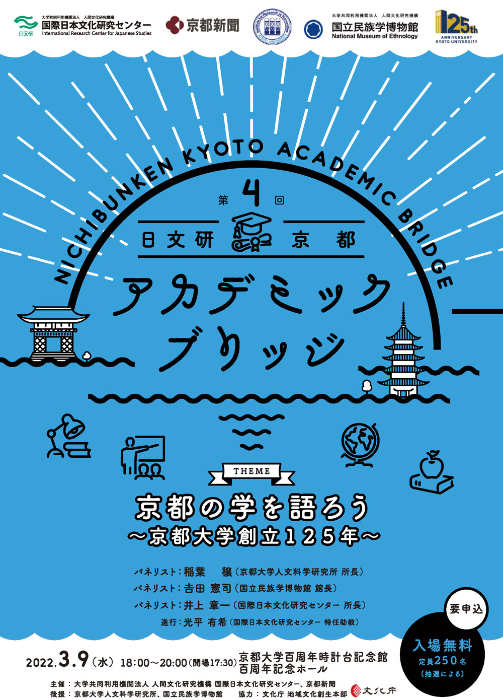 国際日本文化研究センター 日文研 Nichibunkenkoho Twitter