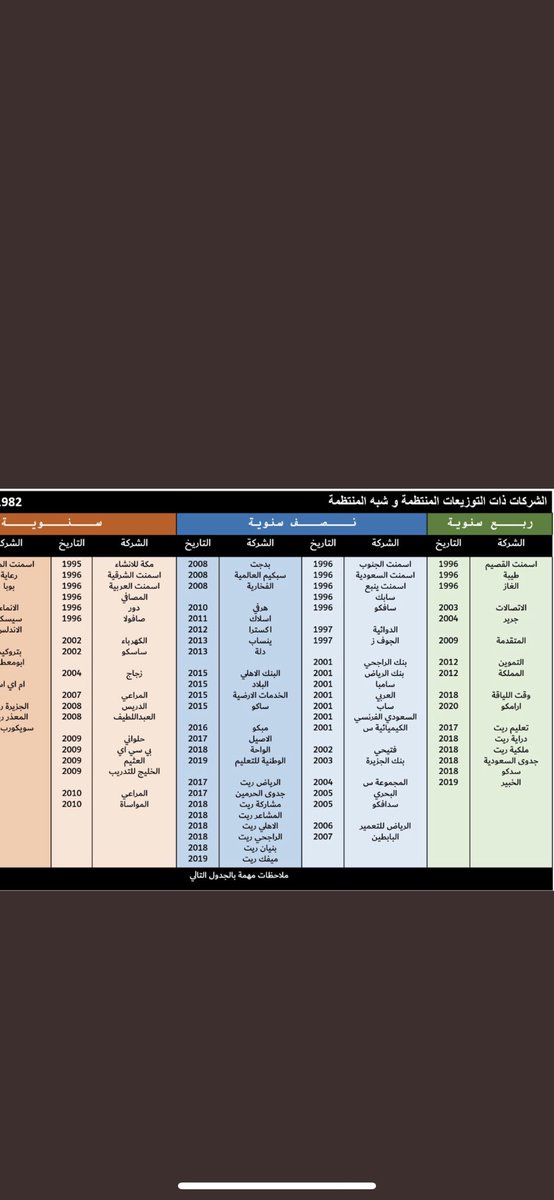 omar0460's tweet photo. @King_night90 @shm1324 https://t.co/ER7cTZektY