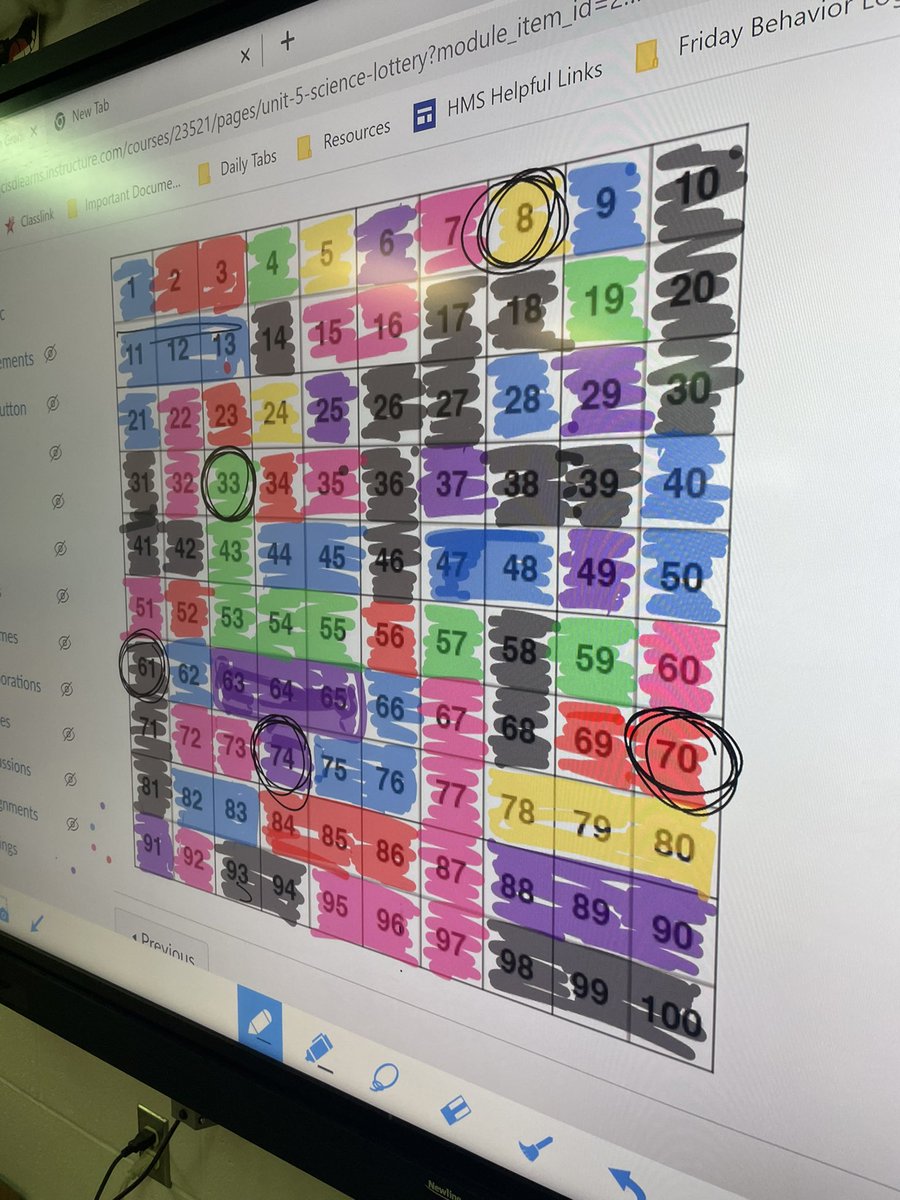 MrsWhite6th's tweet photo. Thanks @Simms_teach for helping out with Science Lottery today (especially when my board stopped working). #proudtobeabronco @HeritageBroncos https://t.co/pTGN4dkNF5