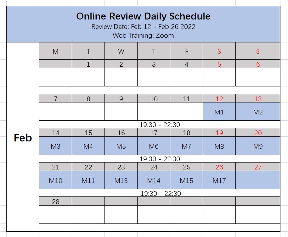 EASA part 66 Online Review will start on 12th Feb.#EASA #SOJT #license
