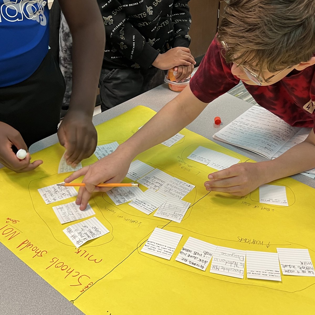 Mrs. Townsend’s Class tweet media