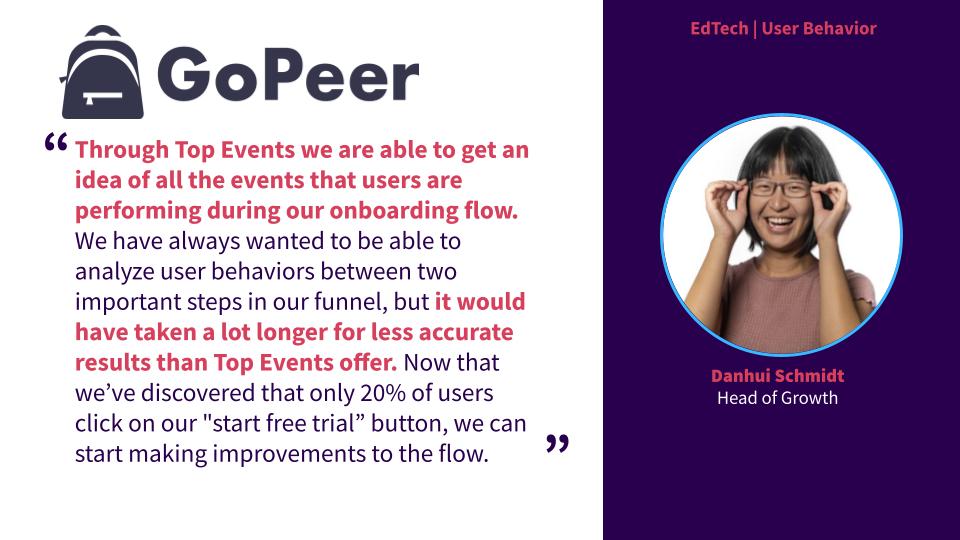 Heap | by Contentsquare tweet media