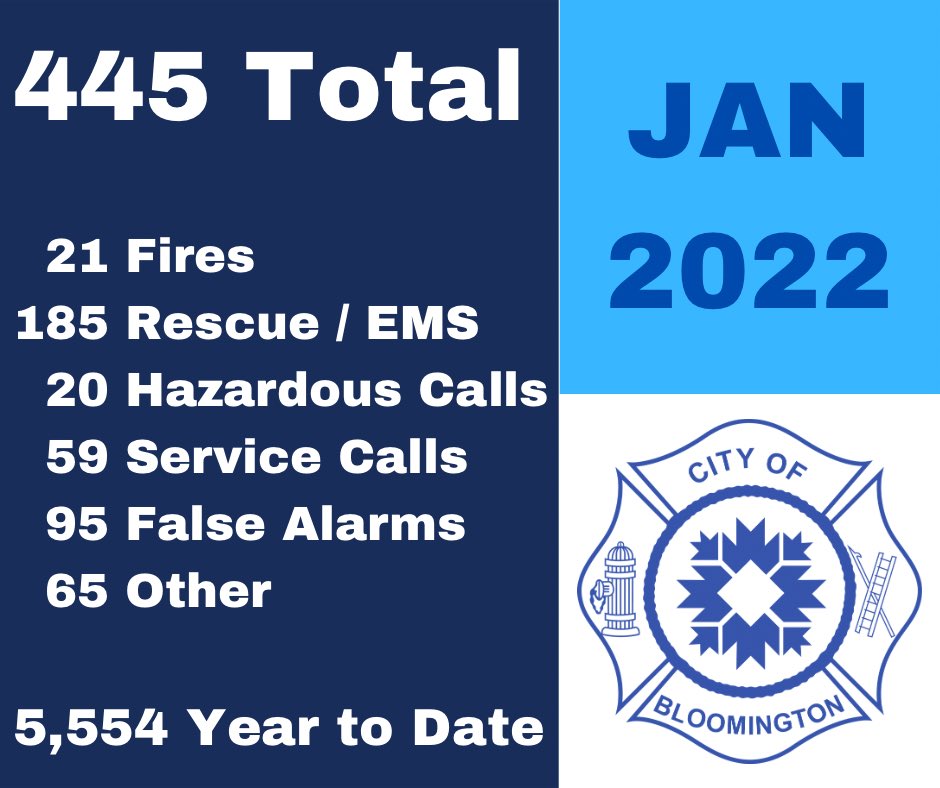 Bloomington Fire (@bloomingtonfire) on Twitter photo 