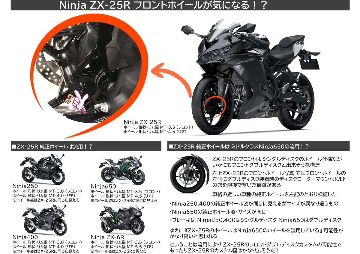 みっきー王 on X: みっきー王 on X: