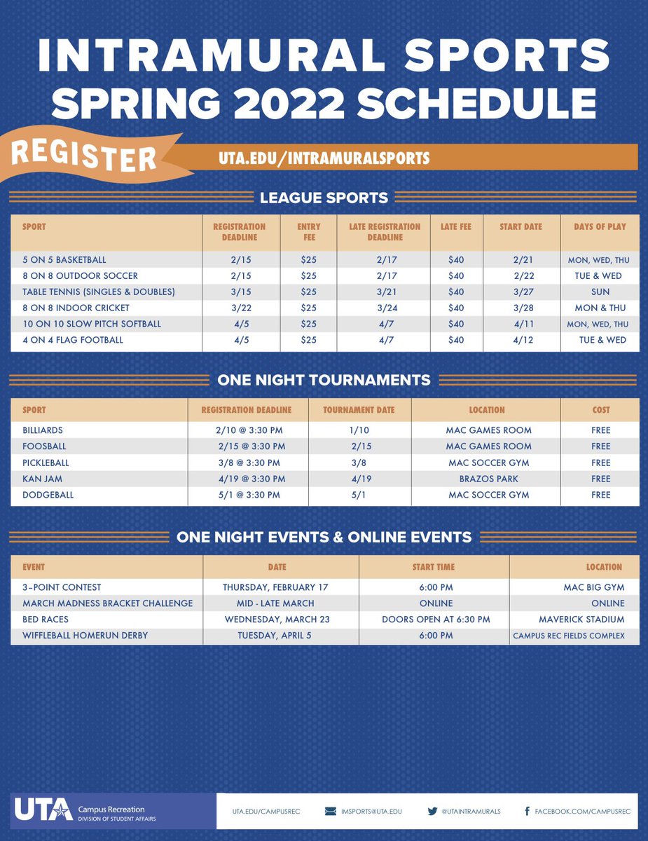 UTAIMSports's tweet photo. Are you looking for an intramural activity to get involved in this semester? Take a look at what we have to offer! Registration is now open on IMLeagues. https://t.co/uauioanPl0