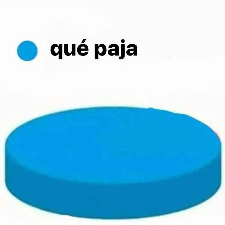 cosas que dije este año: