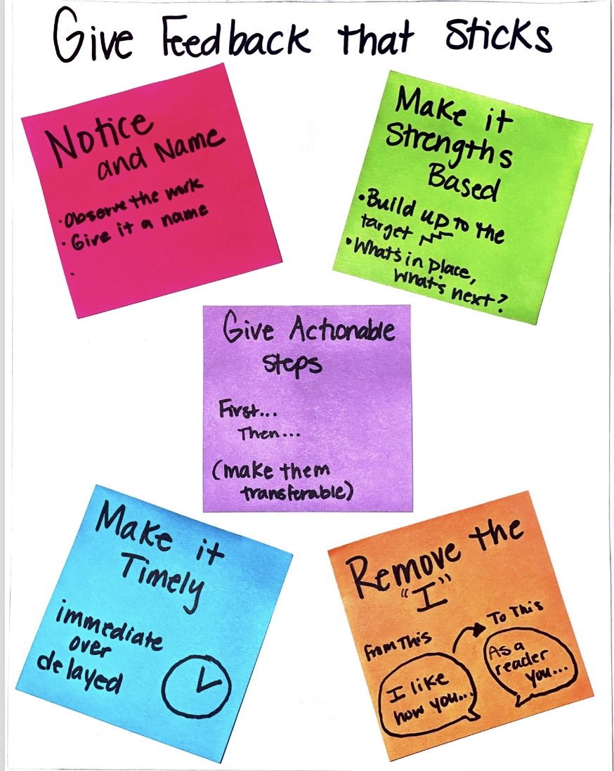 Feedback is a key element for Ss to grow as learners- Without it, they can only approximate what they have learned. What’s your favorite way to give #feedback? 

Here are some of my favorite tips 📝 #LiteracyTipTuesday #RSDreading #RSDwriting