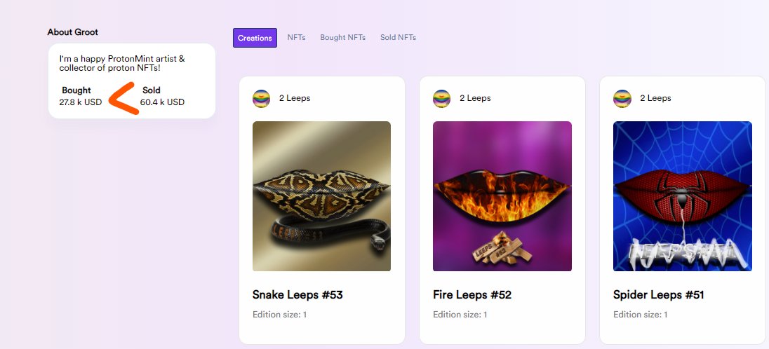 GrootXpr's tweet image. How cool is @protonmint ?

I started in late september with 50$ and a few nfts.

4 months later I traded nfts for more than 85K $ in volume
How much I paid for fees?Probably not more than 20$
There is no better nft market than protonmint.
#NFT $xpr #Solana #opensea #NFTCommunity