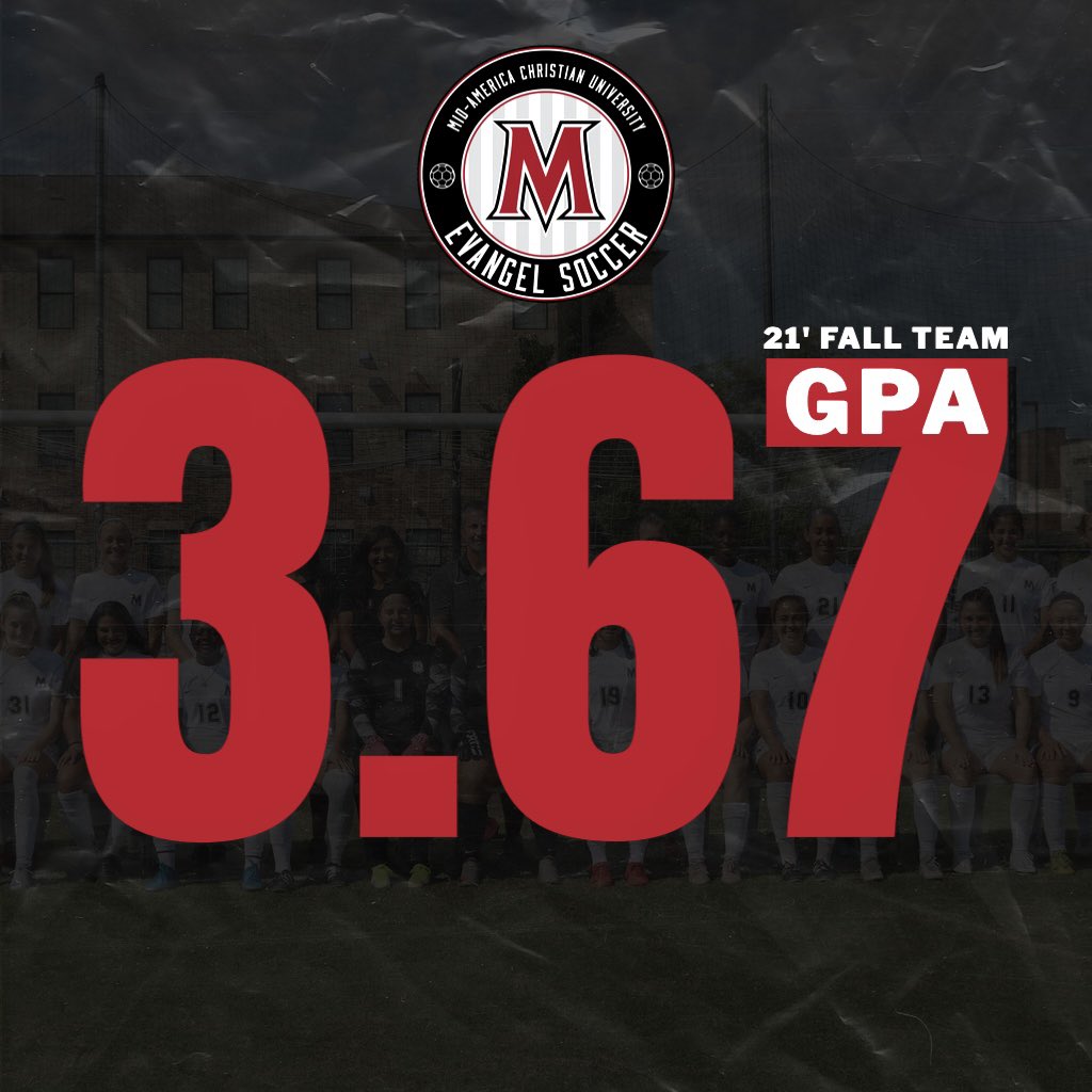 MACU Women's Soccer tweet media