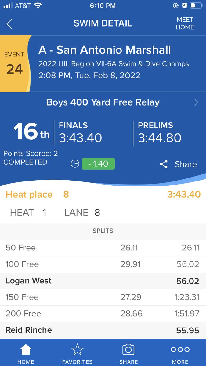Marshall Swim & Dive tweet media