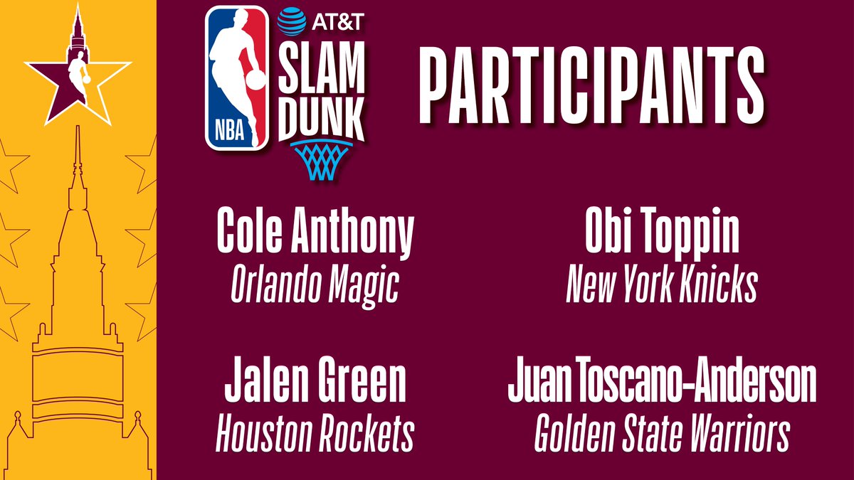 NBA Communications on Twitter "The AT&T Slam Dunk participants ⬇️