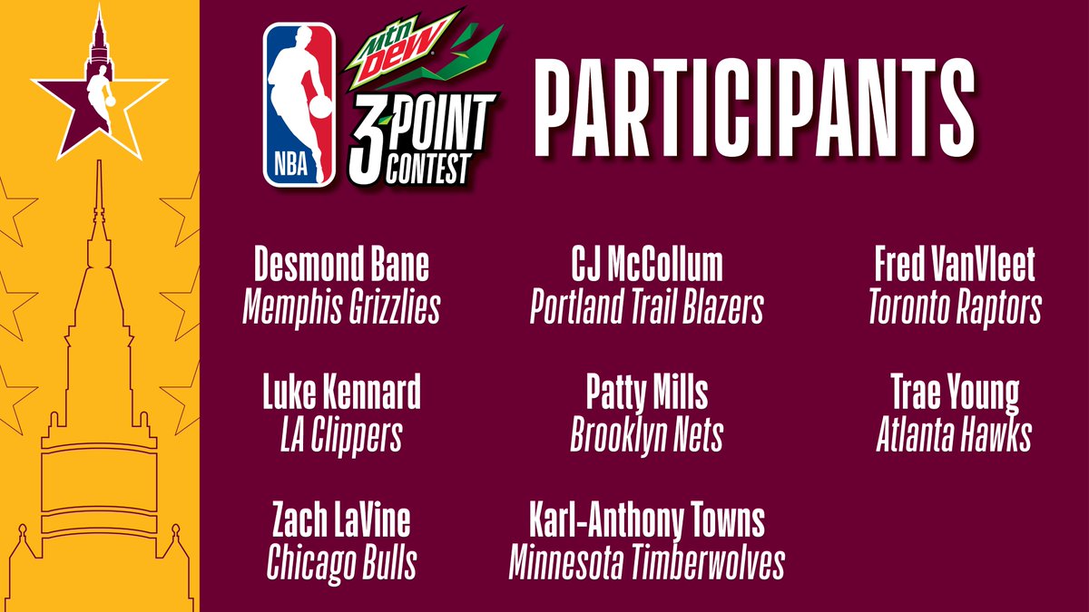 NBA Communications on Twitter "The MTN DEW 3Point Contest