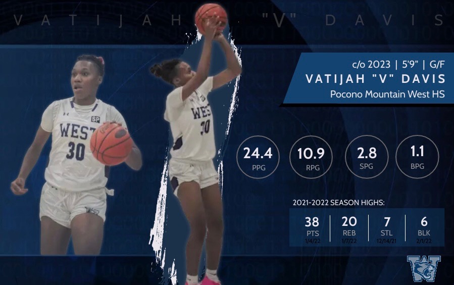 After countless hours in the gym this summer and off-season, captain V Davis has had a standout junior year. It doesn't happen by accident!