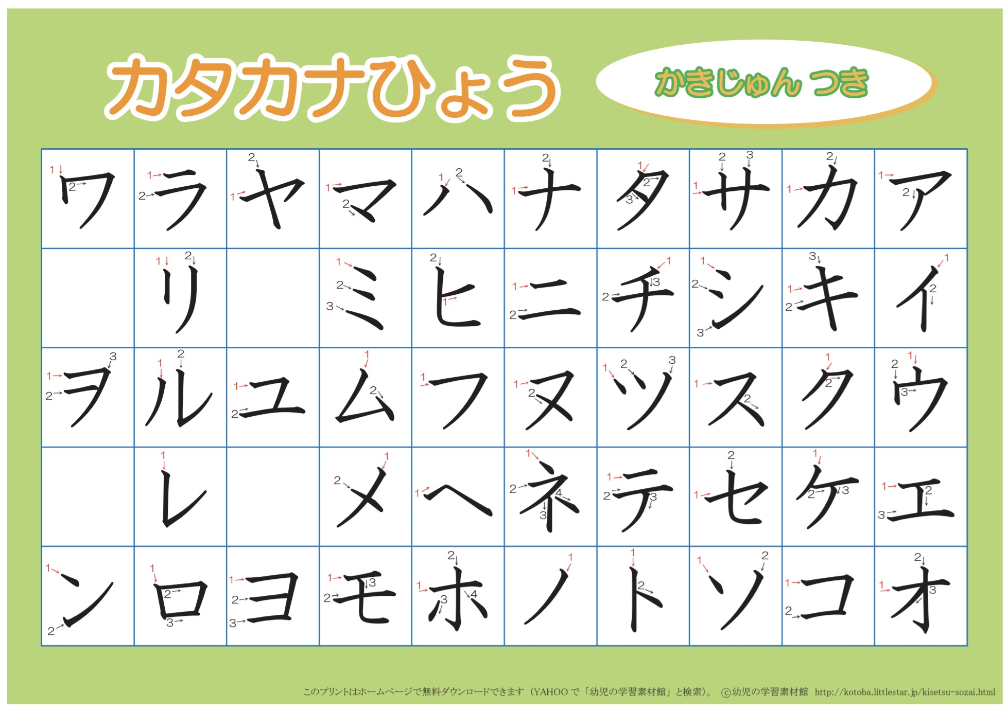 Twitter 上的 改造さん 2号 カタカナ書き順全て正解なら大金ゲット 間違えたら死 ってデスゲームに参加したときにクリア目前で悔しい思い をしないように ヲ の罠の回避方法を紹介しておきます 皆で億万長者になりましょう カタカナ 書き順 ヲ