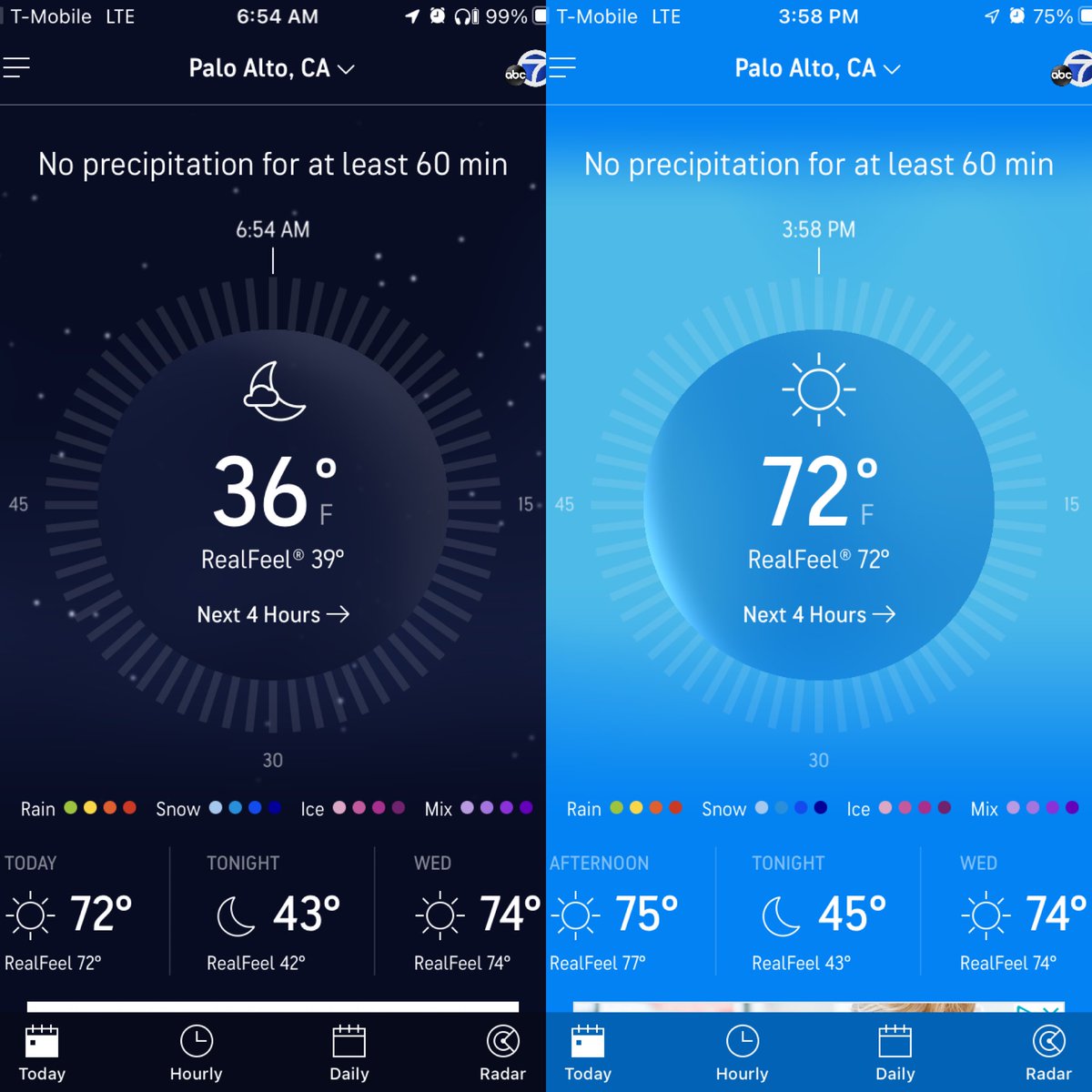 One of the more challenging 1:2 temp ratio days for the 1.5 mile walk from bus to school and back. It is hard to make sure I am dressed warm enough in the morning and comfortably enough for the walk (often hurried jog) back to the bus. Would 20/40 or 45/90 be more problematic?