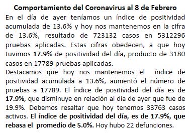 ericrpc's tweet photo. La gráfica muestra la disminución de casos del día, HOY se ha tenido buenos resultados, porque, se aumentaron el número de pruebas y ha sido consistente el índice de positividad del día, en las defunciones en la mayoría de los casos NO han cumplido con el ciclo de vacunación https://t.co/RuN6fPnFVQ