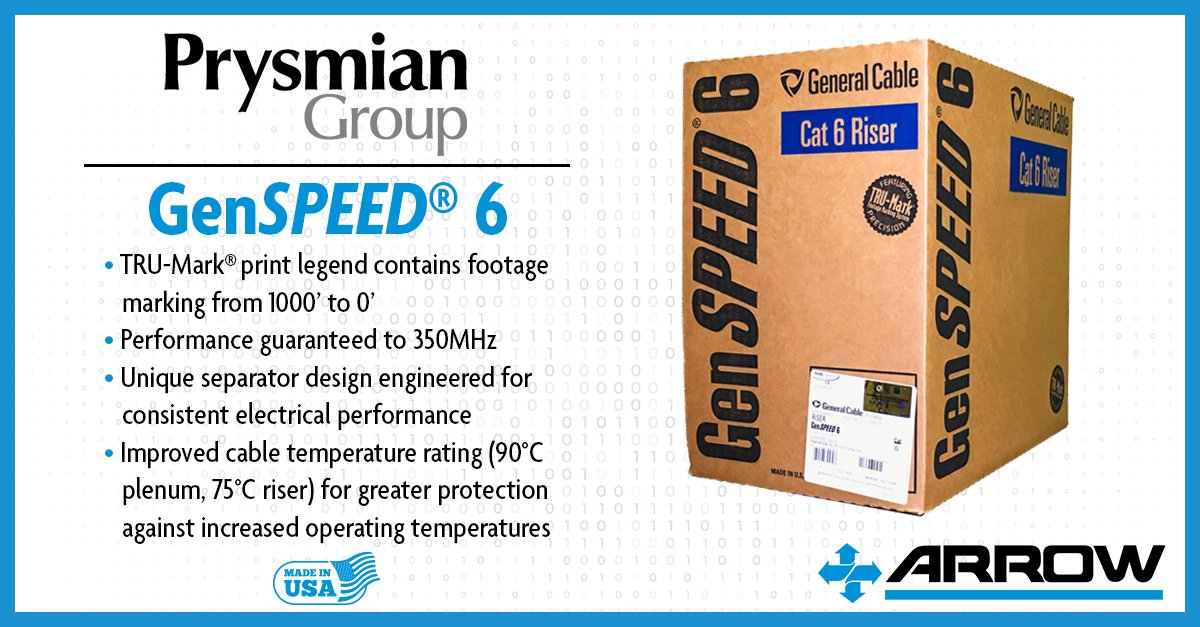ArrowWireCable's tweet photo. Benefits of @PrysmianNA GenSPEED 6
Designed for performance, printed with TRU-Mark® footage markers, and made in the USA.
AWC, your one-stop distributor has it in stock and ready for same-day shipping or will-call.
#AWC #GenSPEED #Data #CAT6 #Installer #Datacom #Internet https://t.co/KPZWQfOLLF