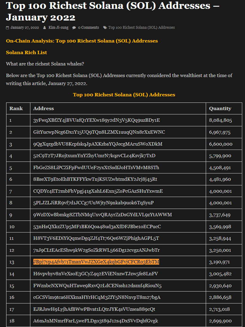 nftprotect's tweet photo. 🚨NFT PROTECT ALERT 🚨

The alleged account connected to #Ballonsville's scam is the 13th richest wallet in #Solana 

Currently holding 3,052,587.65 SOL ($347,445,526.8)

@solana 

#NFTs #NFTcommunity #SolanaNFTs https://t.co/hBhgDJTbwO