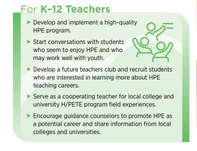 SHAPE America tweet media