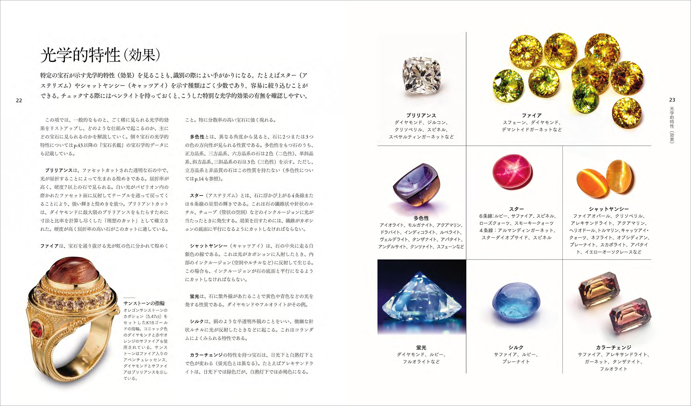 最高級・日本製 宝石 小宇宙を科学する Ⅰ 志田淳子 lagoa.pb.gov.br