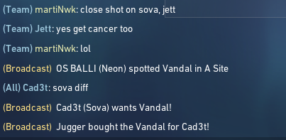 Ranked is just something else =)