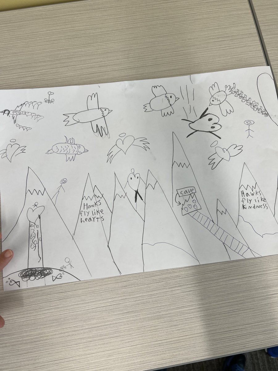 RADteaches's tweet photo. Kindness Challenge day 4. I am amazed by the ideas and conversations my students are having!   ⁦@HESHawksSVVSD⁩ ⁦@lexipeterson329⁩ #SVVSDKindness https://t.co/9aRw673Z7T
