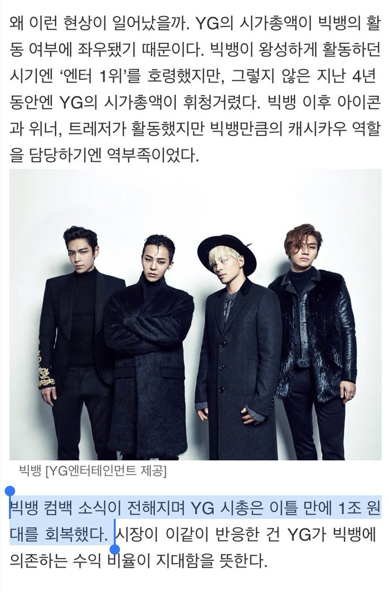 susifg's tweet photo. “YG market capitalization recovered to around 1 trillion won in two days after the news of Big Bang's comeback was reported.”
https://t.co/AwQ0vaypzQ

BIGBANG’s power 📈🔥💪

#BIGBANGISCOMING https://t.co/T7sTZ6iiFL