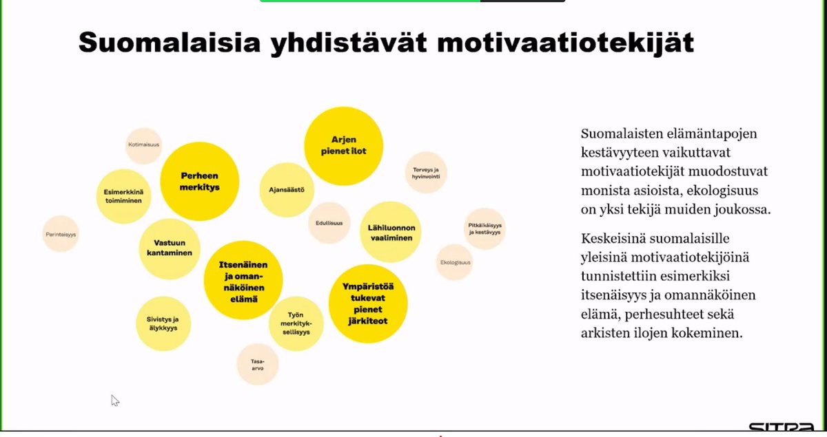 Suomalaisia yhdistävissä kestävän elämän motivaatiotekijöissä korostuu mm. perheen ja arjen merkitys. Myös itselleni kestävyyteen kuuluu arjen pienet teot. Näihin eri tekijöihin kannattaa yritysten tarttua! <a href="/LaineSari/">Sari Laine</a> <a href="/SitraFund/">Sitra</a> #kiertotalous #ympäristö