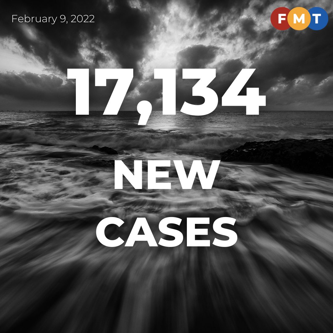 fmtoday's tweet photo. 17,134 new Covid-19 cases https://t.co/lXQaSzqZhW