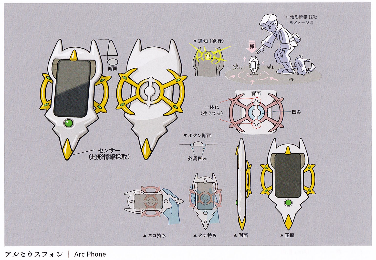Mixeli on Twitter "Pokémon LEGENDS Arceus ART Book. Concept Art of