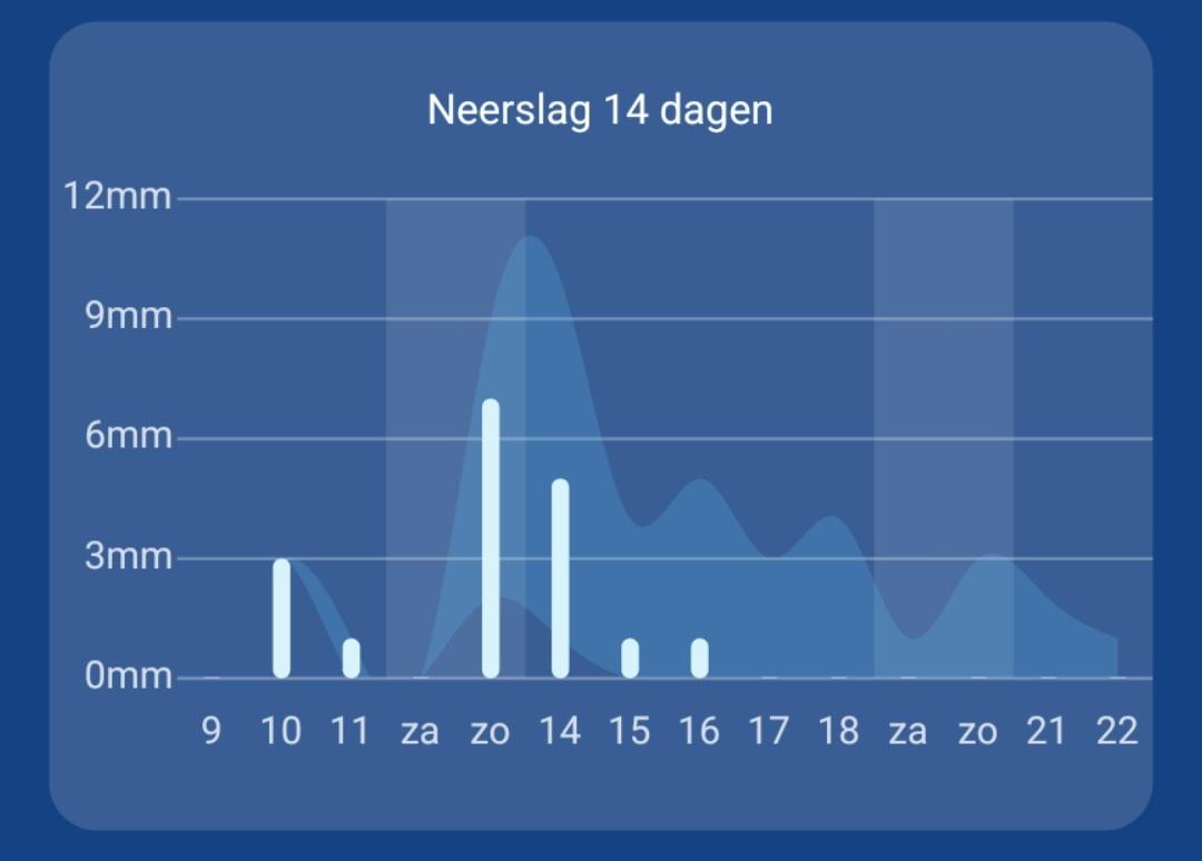 Matthias Van Dorpe tweet media