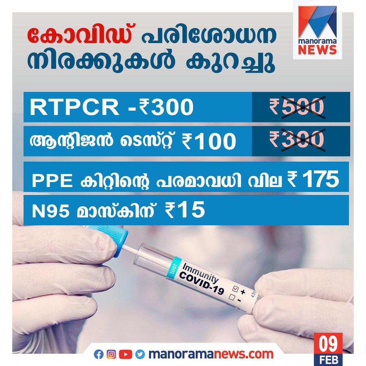 manoramanews's tweet image. സ്വകാര്യ ലാബുകളിലെ കോവിഡ് പരിശോധന നിരക്ക് കുറച്ച് ആരോഗ്യവകുപ്പ്; പിപിഇ കിറ്റിന് പരമാവധി 175 രൂപയും എന്‍95 മാസ്കിന് 15 രൂപയുമേ ഈടാക്കാവൂ #Covid19 #RTPCRTest #AntigenTest