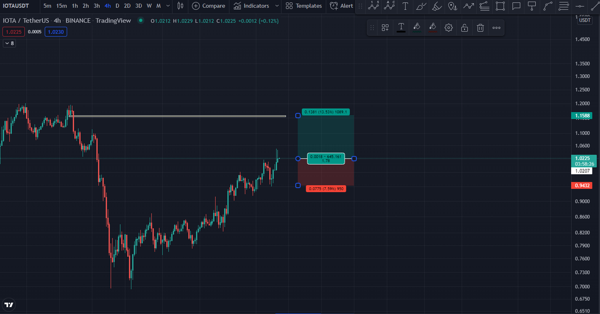 CRYPTO K tweet media