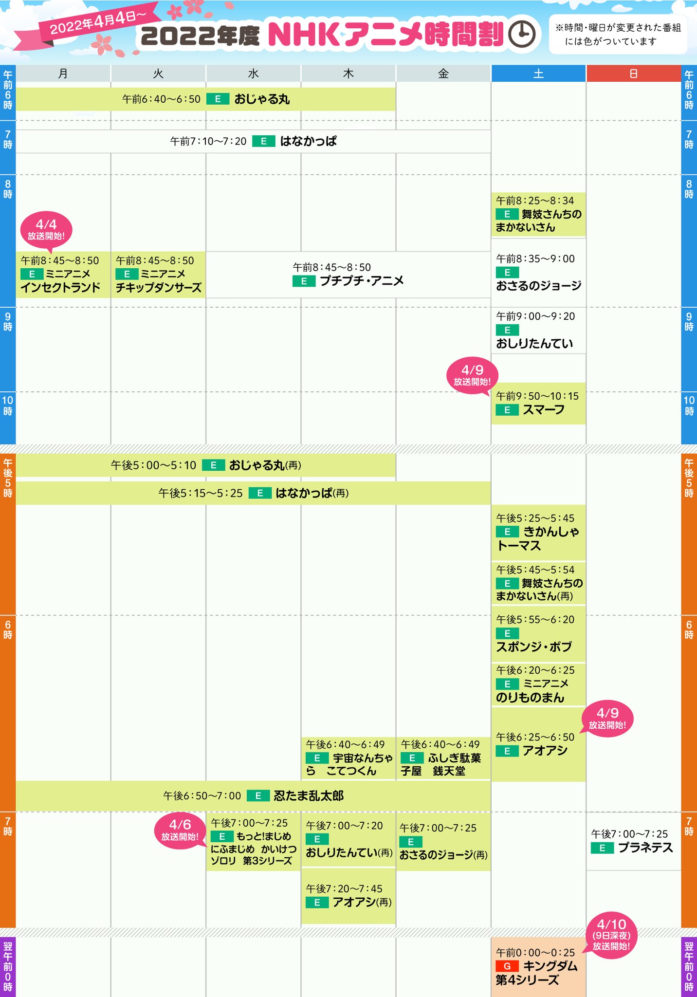 Nhkアニメ Nhkアニメ 新年度のお知らせ 4 4 月 から色々な番組の放送日時が変わります Nhkアニメの放送時間 曜日の詳細はこちらの時間割にてご確認ください 忍たま おじゃる丸 舞妓さんちのまかないさん きかんしゃトーマス 銭天堂 こてつ Nhkアニメ Nhkアニメ 新年度のお知らせ 4 4 月 から色々な番組の放送日時が変わります Nhkアニメの放送時間 曜日の詳細はこちらの時間割にてご確認ください 忍たま おじゃる丸 舞妓さんちのまかないさん きかんしゃトーマス 銭天堂 こてつ