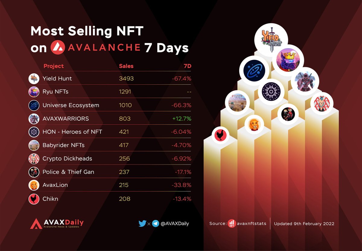Hyperliquid Daily tweet media
