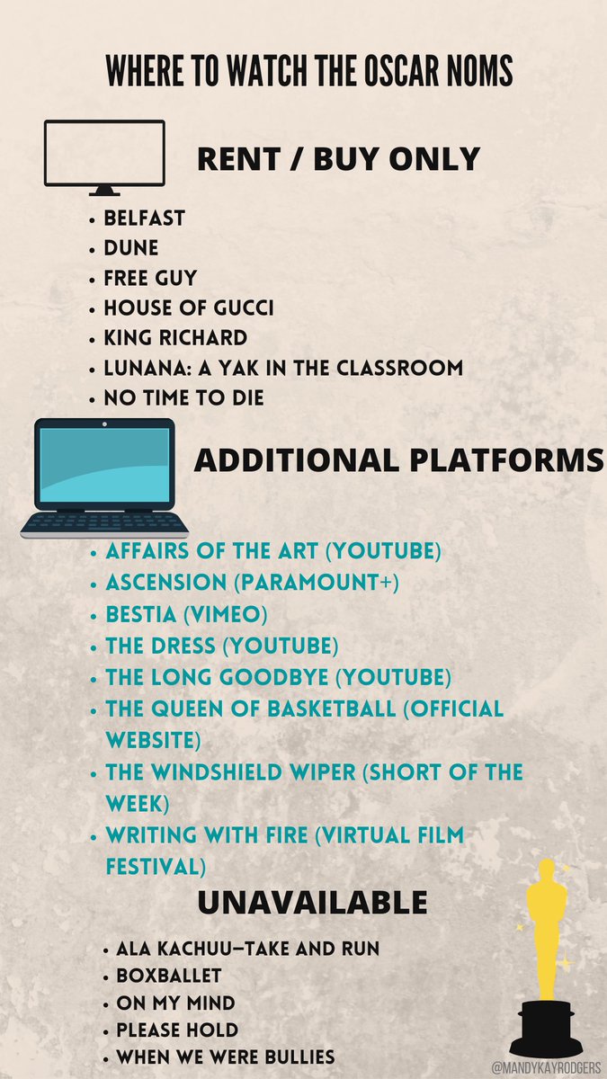 Mkr512's tweet photo. If you want a fun visual guide to WHERE TO WATCH THE OSCAR NOMS β¦. Here you go! π€π€
#AcademyAwards #OscarNoms #Oscars #WhereToStream https://t.co/1B1IRTTTYi