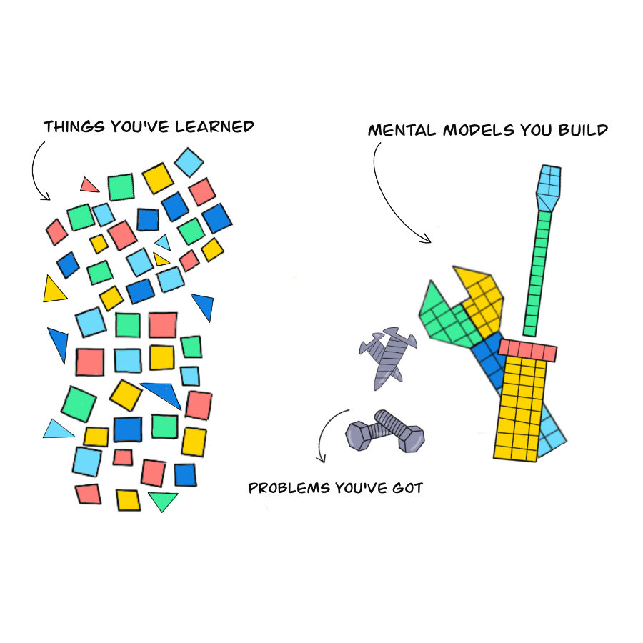 Saba Yazdani tweet media