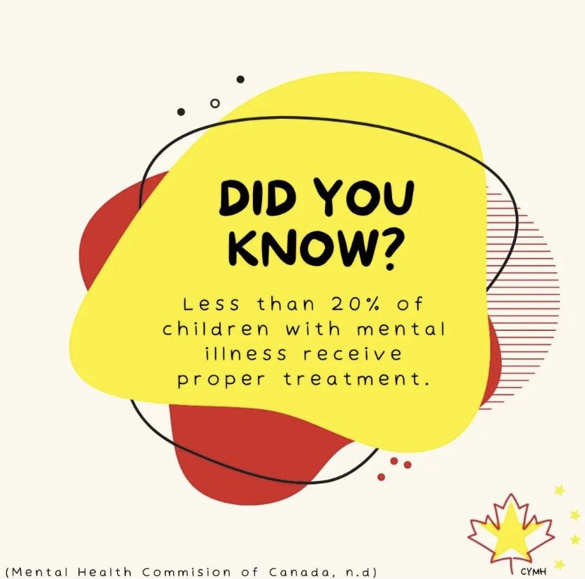 #MentalHealthMatters #ChildrensMentalHealthWeek #Mentalhealth