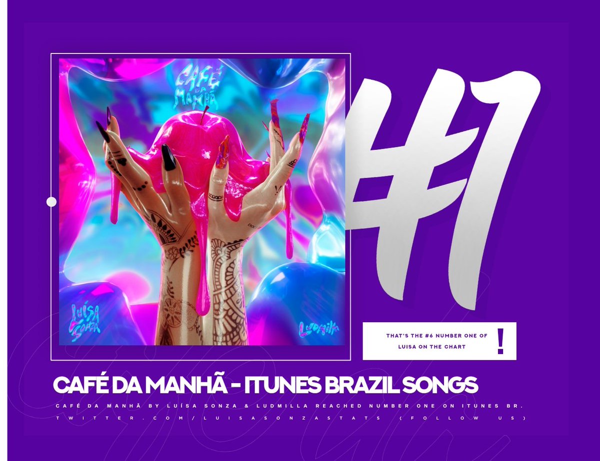 statsluisa's tweet image. BR iTunes — Songs:

#1. “CAFÉ DA MANHÃ;P” (NEW)
