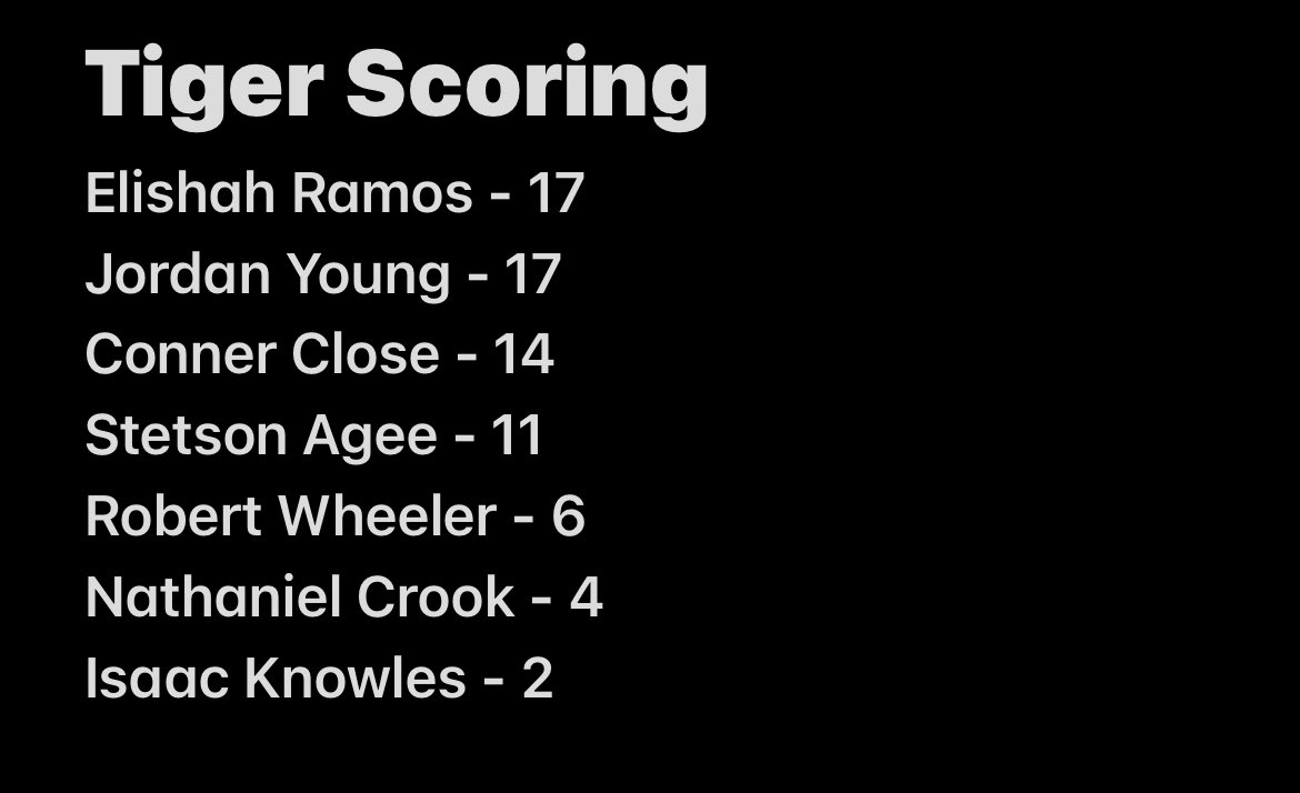 DeKalb County Boys Basketball tweet media