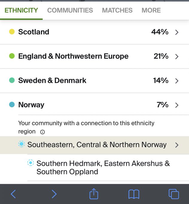 Took one of those AncestryDNA test and got my results <3 https://t.co/CxAdnbeYDO