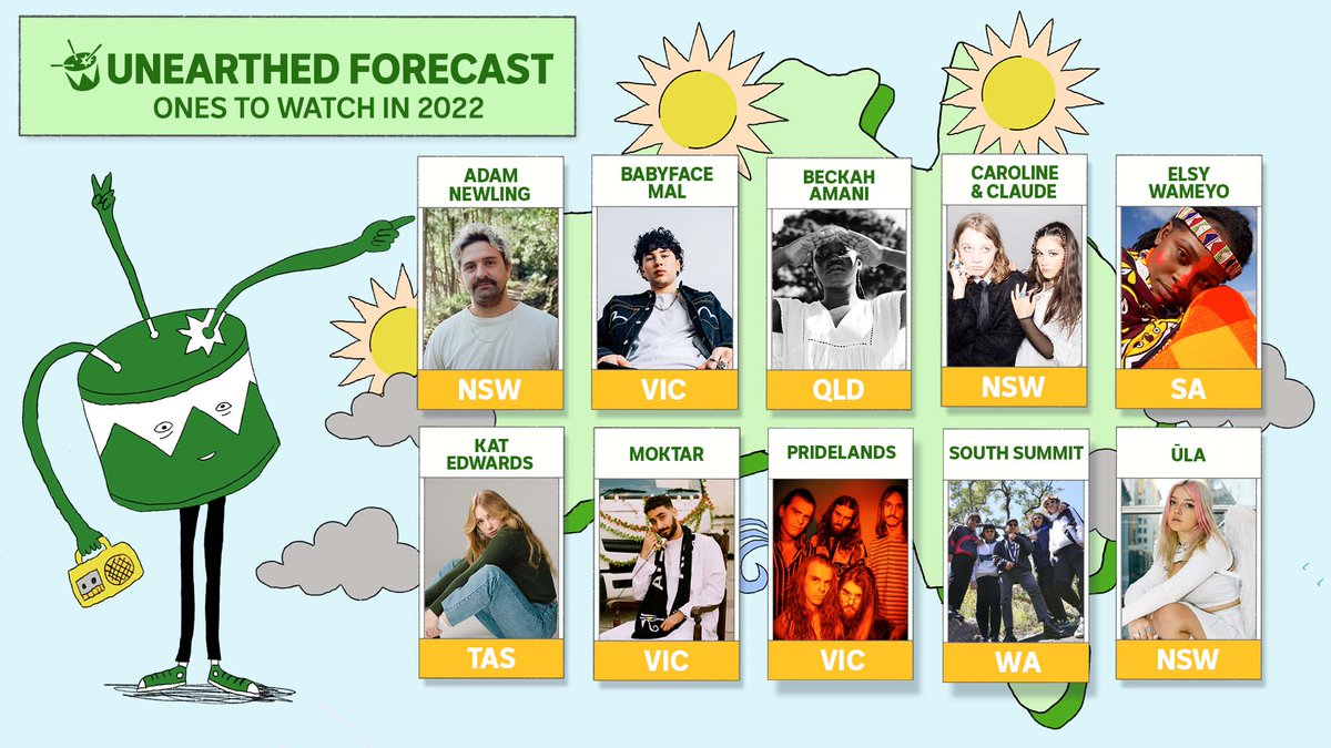 Some one's to watch in 2022 as chosen by the @triplejunearthd team: @AdamNewling // Babyface Mal // @becamani // Caroline & Claude // @elsywameyo // @katedwards__ // @moktarmusic // @pridelandsband // South Summit // Ūla