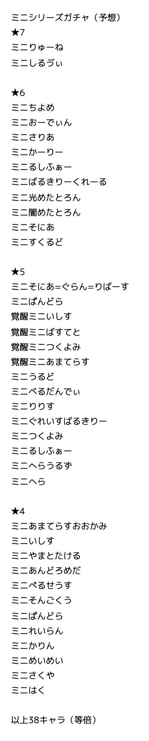 オーガch パズドラまとめブログ 予想 ミニシリーズガチャ T Co Vr7iff5i1m Twitter