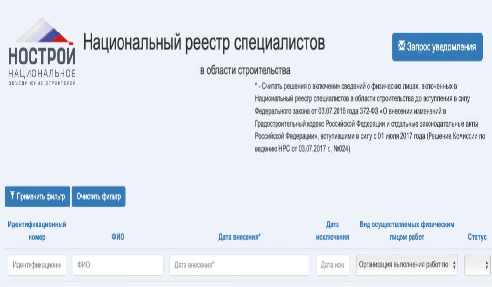 Минстрой разработал проект состава сведений национальных реестров специалистов (НРС)
geps.ru/news/novosti/m…